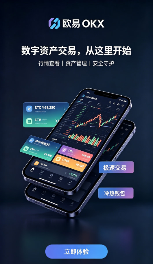 欧交易所app官方网站入口我用了两年交易平台后的一些真心话
